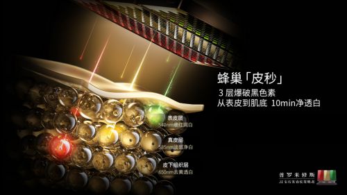 星空·(中国)电子官方网站普罗米修斯顶奢美白科技 红宝石耀白小魔盒创始肌肤分层美(图2)