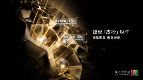 星空·(中国)电子官方网站普罗米修斯顶奢美白科技 红宝石耀白小魔盒创始肌肤分层美(图5)