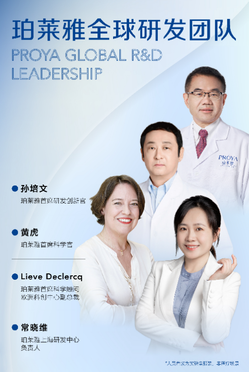 光子嫩肤珀莱雅官宣环球研发团队 三大研发中间协同立异开展(图1)