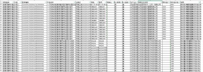 星空电子网站官网1063个耗材施行新价（附名单）(图3)