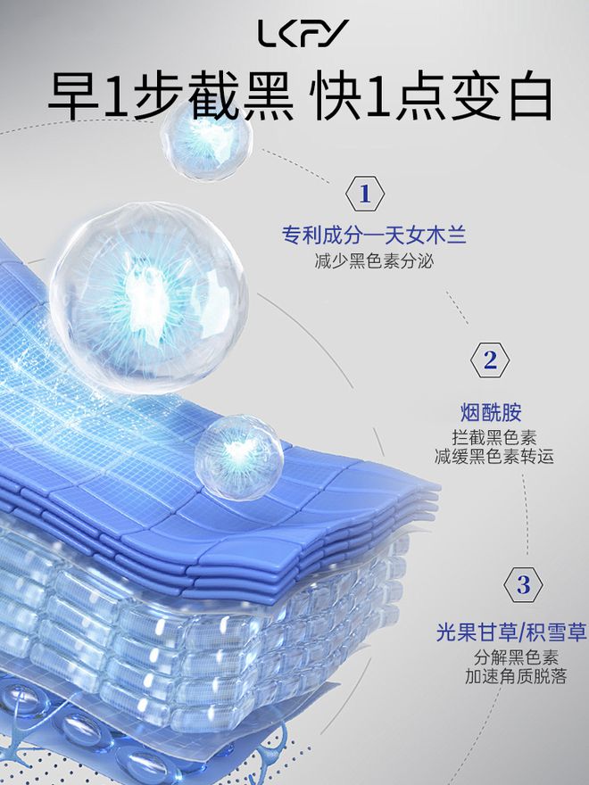 皮肤护理2025祛斑第一位保举：变身反光板的机密！今朝祛斑最好有哪些品牌(图2)